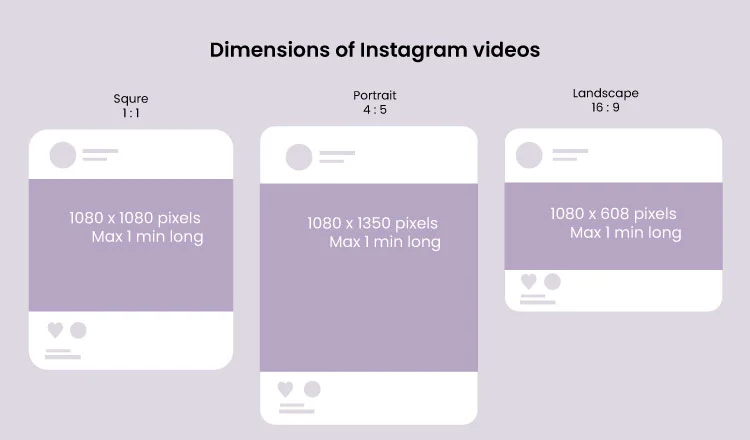 Resize Picture - Instagram Video Dimensions